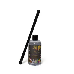 Geranium Patchouli & Vetivert Refill Discount