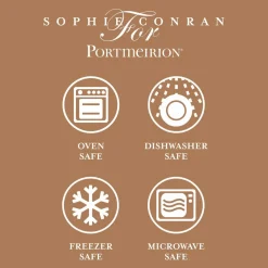 Portmeirion Sophie Conran Celadon Set of 4 Dinner Plates Best